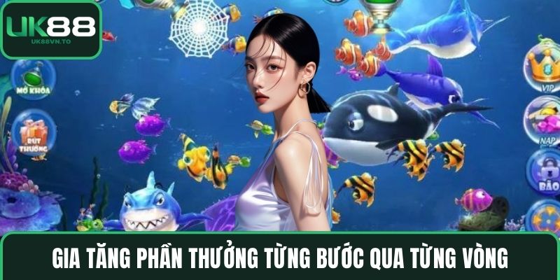 Gia tăng phần thưởng từng bước qua từng vòng