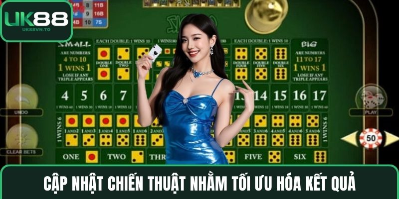 Cập nhật chiến thuật nhằm tối ưu hóa kết quả