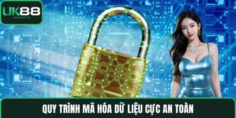 Quy trình mã hóa dữ liệu cực an toàn